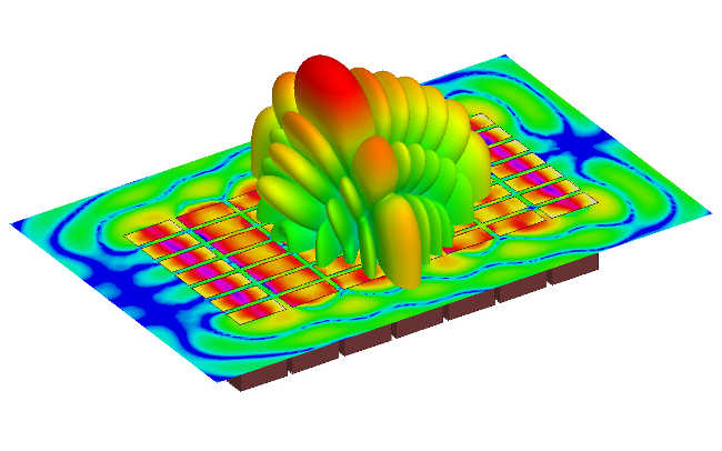 Modelowanie elektromagnetyczne 3D